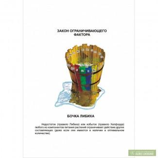 Новоферт-водорастворимые удобрения