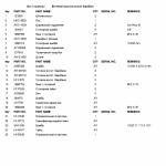 Каталоги запчастей, инструкции John Deere (Джон Дир)