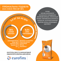 БМВД Фініш для бройлера AVA Chick PRO BF 35%