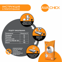 БМВД Фініш для бройлера AVA Chick PRO BF 35%