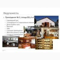 Діюча органічна козина ферма, Львівська обл