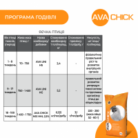 AVA CHICK MIX HHL 2.5% Премікс для продуктивних курей несучок