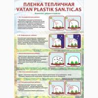 Пленка для Теплицы Vatan Plastic Турция 2021 || ВАТАН ПЛАСТИК