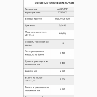 На продаж: екскаватор-навантажувач Амкодор 702ЕМ-03 (2012 рік)