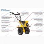 Бензиновий Мотоблок Sadko (Садко) M-900PRO. Словенія