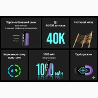 Elf Bar Trio 40000, 40 варіантів смаку: Сакура•Виноград