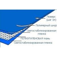 Тенты для накрытия сена, зерна на складах и открытых площадках, для техники, тракторов