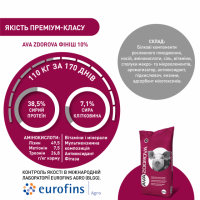 БМВД для свиней від 65 кг. AVA ZDOROVA Фініш 10%