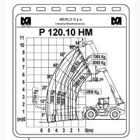 Телескопический погрузчик MERLO P 120.10 HM