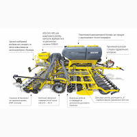 Продам новий посівний комплекс BEDNAR OMEGA OO 6000 FL