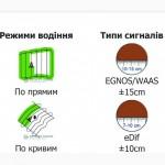 Навігація Claas GPS Copilot