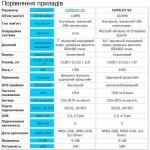 Навігація Claas GPS Copilot
