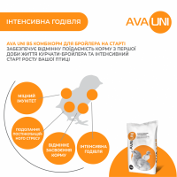 Стартовий комбікорм для бройлерів AVA UNI BS