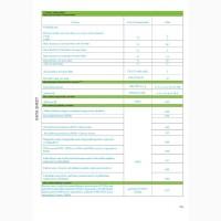 Борошно куряче м’ясо-кісткове кормове