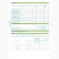 Борошно куряче м’ясо-кісткове кормове