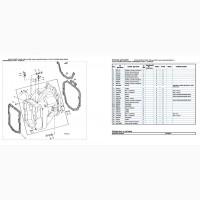 Каталог запчастей Джон Дир 4760- John Deere 4760 в книжном виде на русском языке
