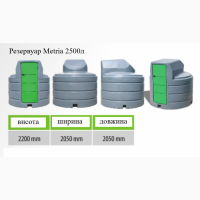 Резервуар 2500л двостінний для дизельного пального Metria