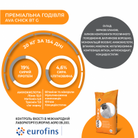 Корм готовий комбікорм для індиків на відгодівлі AVA Chick BTG в гранулах. Мішок 25 кг