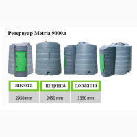Резервуар 9000л двостінний для дизельного пального Metria