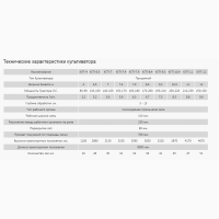 Культиваторы почвообрабатывающие прицепные КГП
