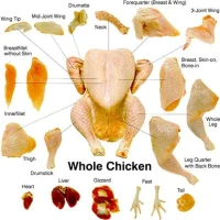 Підприємство закуповує - ТУШКА куряча - Курячу обробку (заморожена)