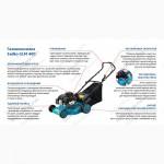 Бензиновая газонокосилка Sadko GLM-400