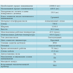 Автомобильные весы подкладные