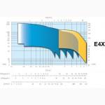 Насосы скважинные Caprari E4XP (продам)