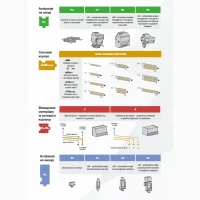 Продам зерноочисник сепаратор, Житомир