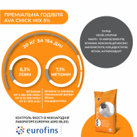 Кормова добавка для індиків премікс AVA Chick MIX 5% Мішок 25 кг