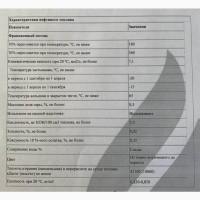 Продам печное топливо нефтяное