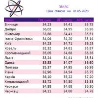 29.04.2023 ДП, А95, ГАЗ - доставка без передплати – опт з Європи! (Житомирська обл. А