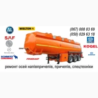 Ремонт та заміна гусаків (Intrax) на посилені власного виробництва