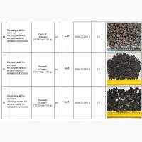 Сушеные фрукты и орехи