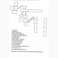 Продаем линию по колке грецкого ореха