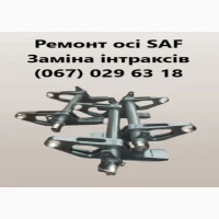 Ремонтуемо бурові установки урб, бм, угб, лбу, хтз, бкм бку, скб