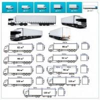 Грузоперевозки от 1 т до 22 т из Хмельницкого в Хмельницкий