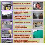 Запасные части кормораздатчика КТУ-10