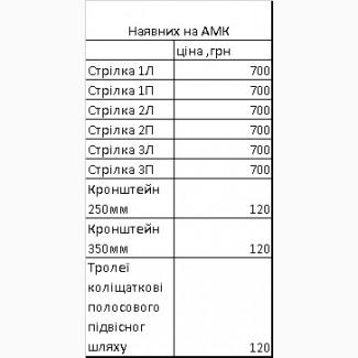 Стрелки троллеи кронштейны