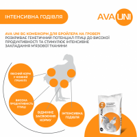 Гроверний комбікорм для бройлерів AVA UNI BG