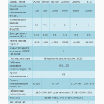 Весы лабораторные A