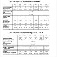 Продам Культиватори передпосівні КПН, КПН-П