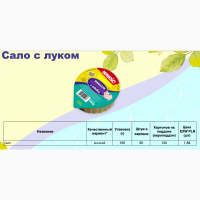 Польские мясные консервы. евро качество