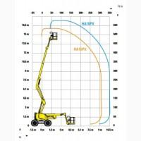 Подъемник телескопический Haulotte HA18PX