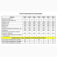 Сушка для ріпаку та кукурудзи 50-100 т/доба