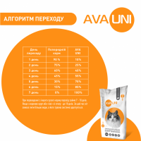 Щоденний сухий корм з телятиною AVA UNI для дорослих котів, 10 кг