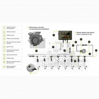 Сигнализация на сеялку СУПН, УПС, John Deere, Веста. контроль