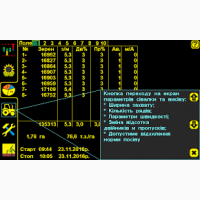 Сигнализация на сеялку СУПН, УПС, John Deere, Веста. контроль