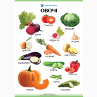 Продаємо Овочі