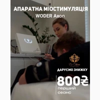 Позбутися зайвих сантиметрів без спорту - технологія Wonder Axon